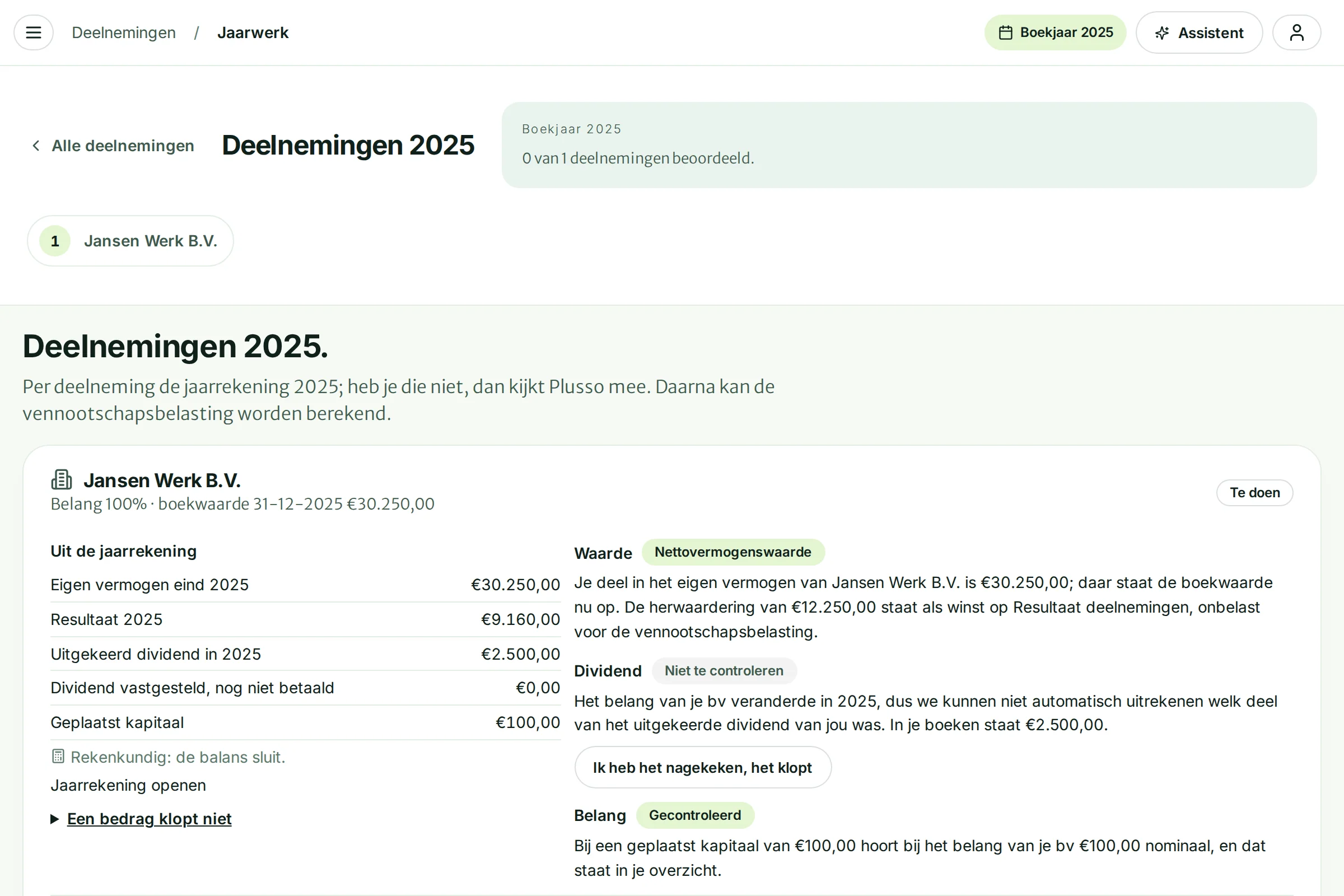 De jaarrekening van Jansen Werk B.V. gelezen, met het eigen vermogen en het resultaat
