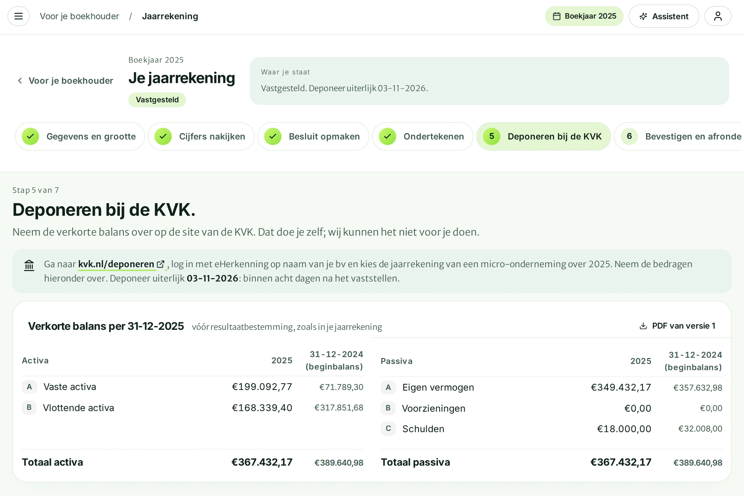 De verkorte balans per 31 december 2025 met activa en passiva, zoals je hem overneemt bij de KVK